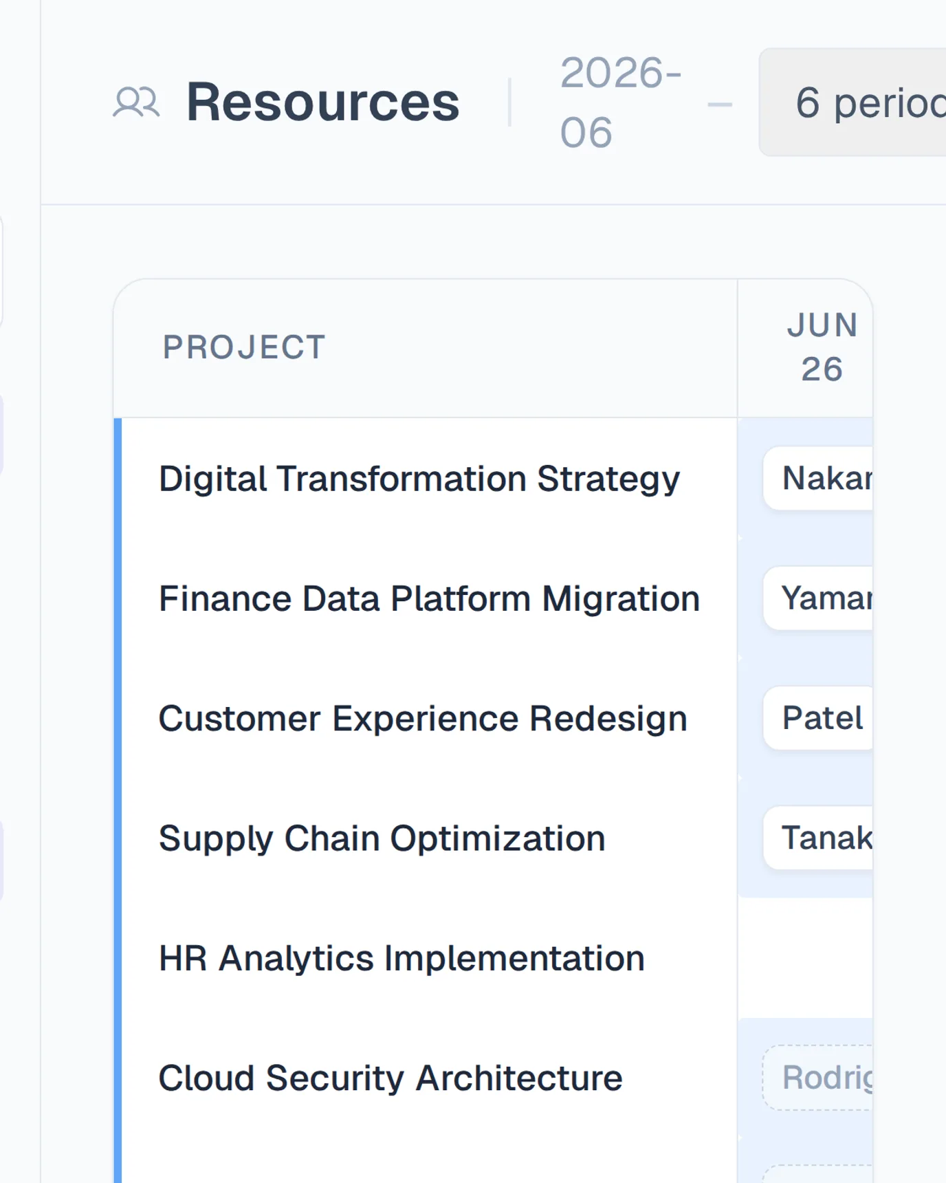 Abstract illustration depicting multiple points converging into a single focal point, suggesting simplicity and streamlined finances.